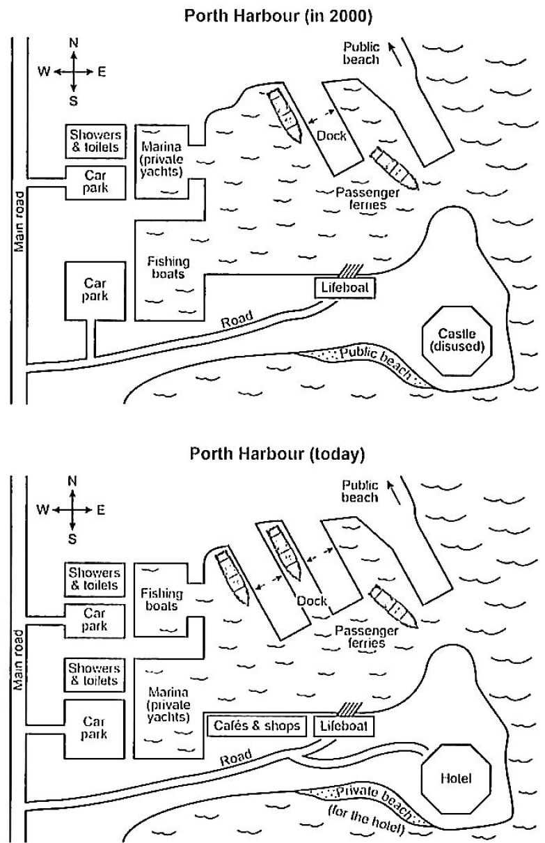Porth Harbour in 2000 and today